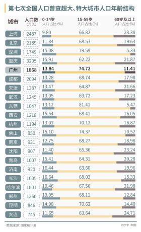 广州的二次元经济学：小“谷子”如何带动新消费？