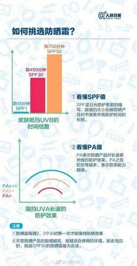 官方通告：立即停售！赶紧自查  第10张