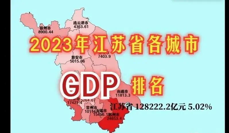 我国6省份已达到发达国家水平，河南、山东均上榜，有你家乡吗？  第18张