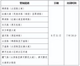 临时交通管制！  第3张