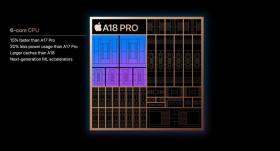 揭秘A18：第二代3nm制程芯片，亮点比iPhone 16多？