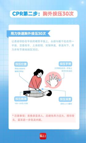 同学，你救了同学一命！急救，不止是拨打120  第7张