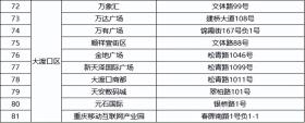 “码”上行动 ⑧｜重庆公共停车场实现纯净缴费  第13张