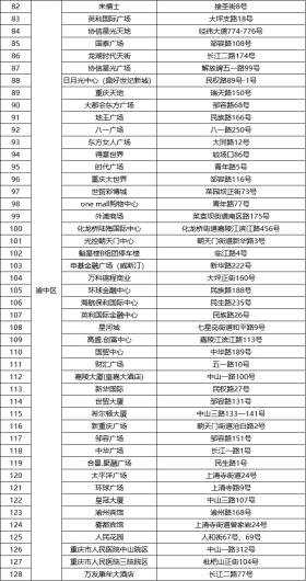 “码”上行动 ⑧｜重庆公共停车场实现纯净缴费  第14张