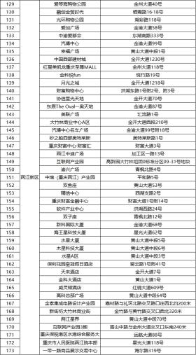 “码”上行动 ⑧｜重庆公共停车场实现纯净缴费  第15张