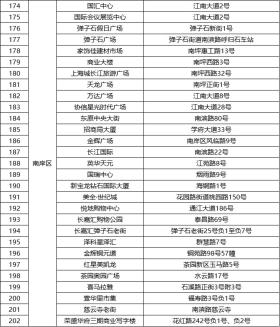 “码”上行动 ⑧｜重庆公共停车场实现纯净缴费  第16张