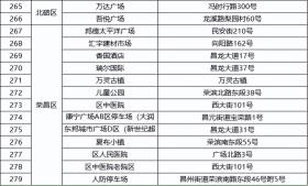 “码”上行动 ⑧｜重庆公共停车场实现纯净缴费  第21张