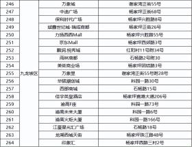 “码”上行动 ⑧｜重庆公共停车场实现纯净缴费  第20张