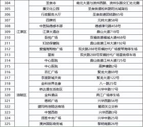 “码”上行动 ⑧｜重庆公共停车场实现纯净缴费  第23张