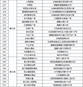 “码”上行动 ⑧｜重庆公共停车场实现纯净缴费  第24张