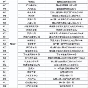 “码”上行动 ⑧｜重庆公共停车场实现纯净缴费  第29张