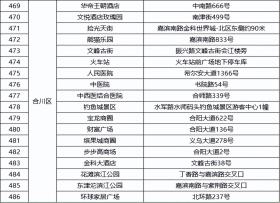 “码”上行动 ⑧｜重庆公共停车场实现纯净缴费  第30张