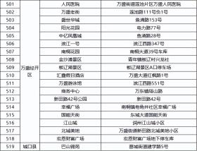 “码”上行动 ⑧｜重庆公共停车场实现纯净缴费  第32张