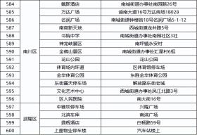 “码”上行动 ⑧｜重庆公共停车场实现纯净缴费  第36张