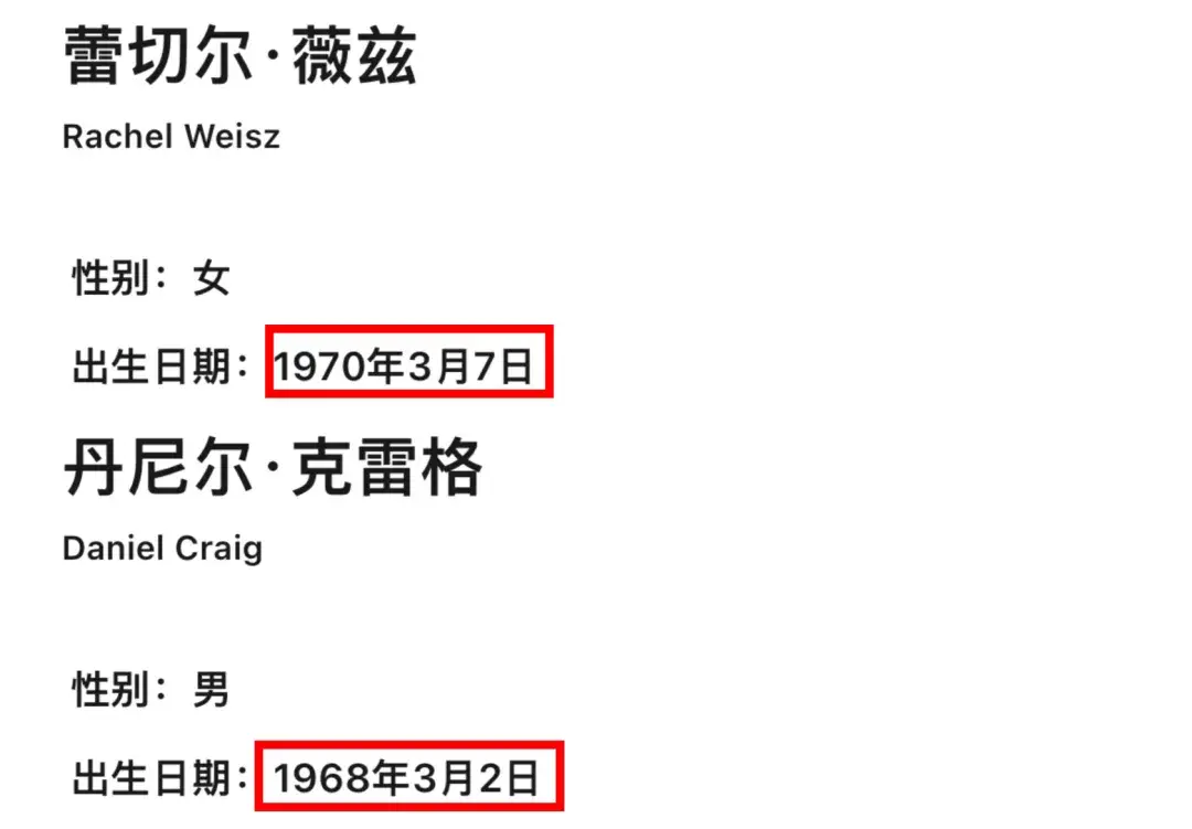 还记得007丹尼尔吗，他怎么老成这样啊？！  第66张