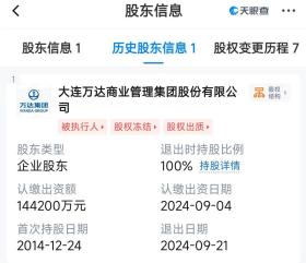 万达大消息！又卖了  第3张