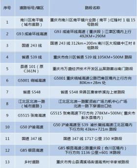 9月28日要闻速览